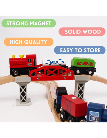 Juego de tren de madera 9 piezas WoodenEdu para niños 3 a 8 años