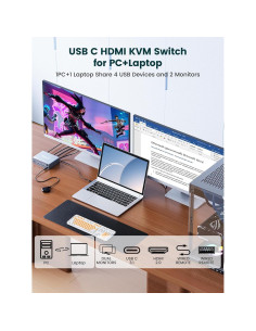 Conmutador KVM 2 Monitores 4K HDMI USB-C Eyoyo 2