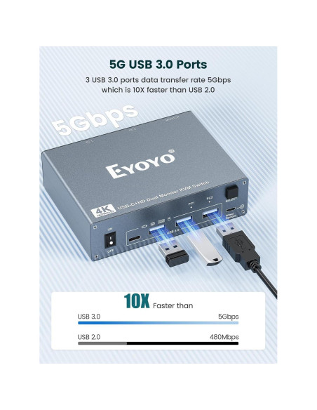 Conmutador KVM 2 Monitores 4K HDMI USB-C Eyoyo