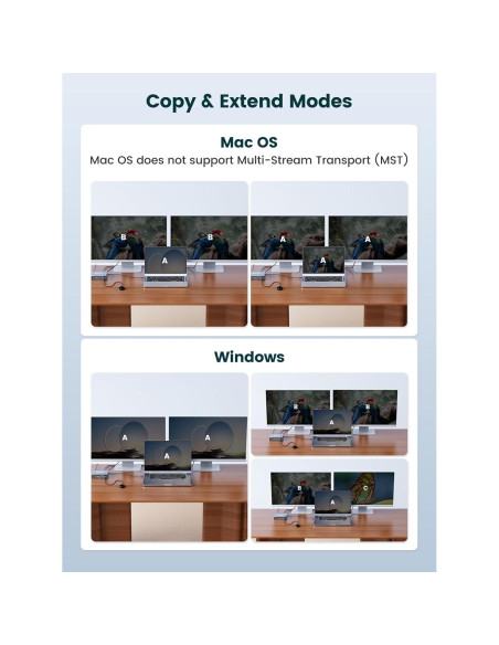 Conmutador KVM 2 Monitores 4K HDMI USB-C Eyoyo