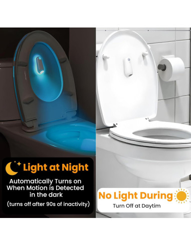 Luz Nocturna LED para Inodoro SENCU con Sensor de Movimiento