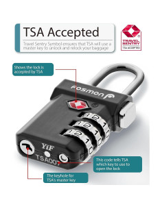 Candado de Equipaje Fosmon TSA 3 Dígitos Negro - Antirrobo 2