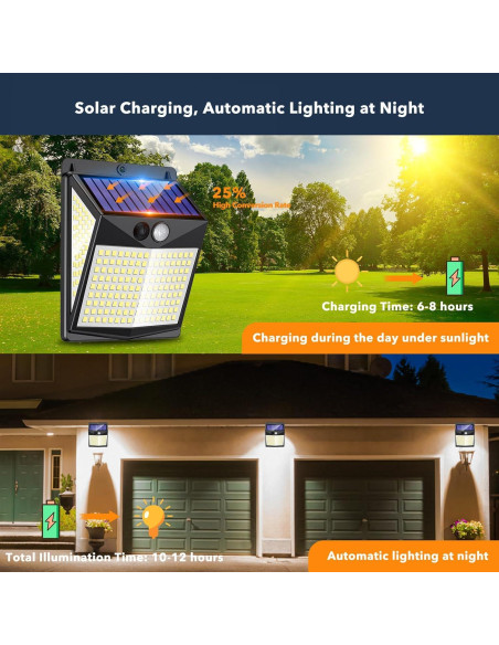 Luces Solares Exteriores ECGER con Sensor de Movimiento 238 LED