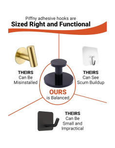 Ganchos Adhesivos Redondos Piffny para Baño y Cocina - 4 Piezas 2