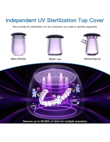 Limpiador Ultrasónico de Retenedores Midomi 200ml Negro