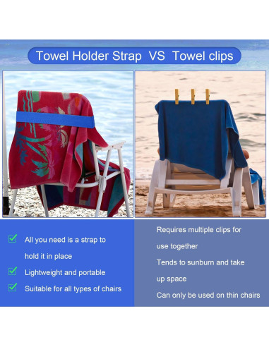 Bandas Elásticas de Toalla de Playa Jexine - 12 Piezas Azul