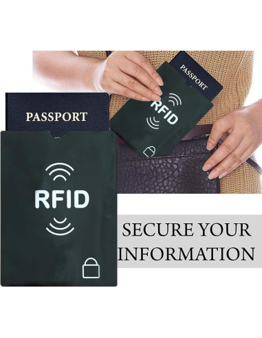 Mangas Bloqueadoras RFID WUOJI - Juego de 10 + 2 Fundas