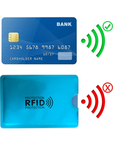 Mangas Bloqueadoras RFID WUOJI - Juego de 10 + 2 Fundas