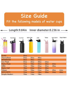 Juego de 11 Pajitas Reutilizables Miracredo con Cepillos 2