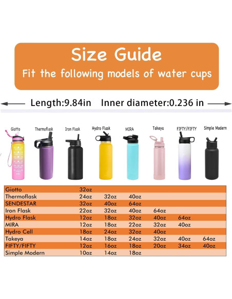 Juego de 11 Pajitas Reutilizables Miracredo con Cepillos