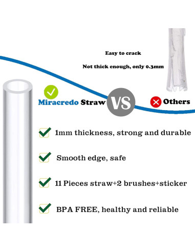 Juego de 11 Pajitas Reutilizables Miracredo con Cepillos