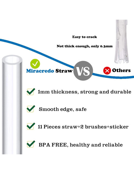 Juego de 11 Pajitas Reutilizables Miracredo con Cepillos