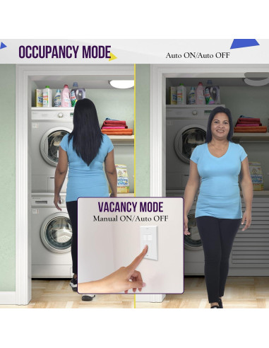 Interruptor de Luz con Sensor de Movimiento Enerlites HMOS-J-W 500W