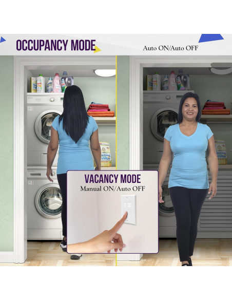 Interruptor de Luz con Sensor de Movimiento Enerlites HMOS-J-W 500W