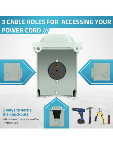 Caja de Salida de Energía RV PAULINN 30A Nema TT-30R Impermeable