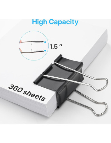 Clips de Carpeta Jumbo OWLKELA 3 Pulgadas 6 Pcs Negros