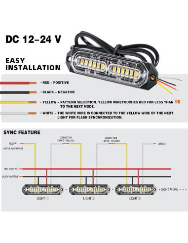 Luz Estroboscópica LED PKINGLAKE 6W Ámbar/Blanco 21 Modos