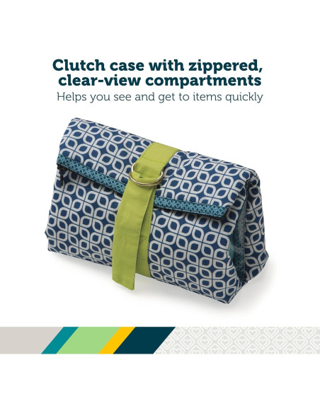 Kit de Cuidado y Aseo Deluxe Safety 1st, 25 Piezas para Bebés