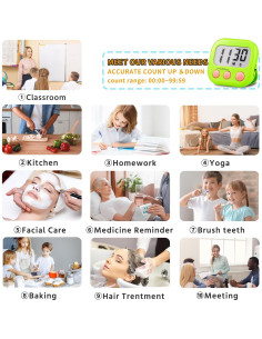 Temporizador Digital Magnético AOUCE 2 Paquete Azul Verde 2