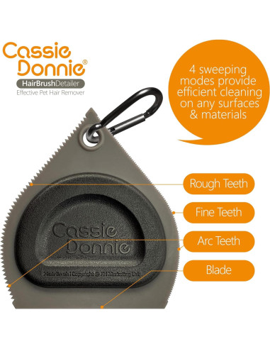 Mini Removedor de Pelo de Mascota PH2201T Gris - Reutilizable y Lavable