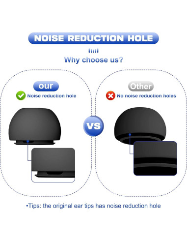 Puntas de Silicona W&Y para AirPods Pro - 6 Pares, Negro