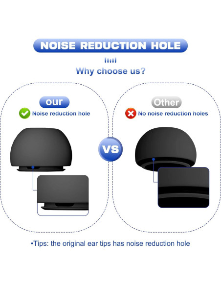 Puntas de Silicona W&Y para AirPods Pro - 6 Pares, Negro Puntas de Silicona W&Y para AirPods Pro - 6 Pares, Negro