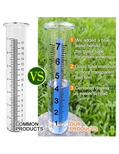 Tubo de Reemplazo para Pluviómetro de Vidrio RYOEIKT 17.78 cm