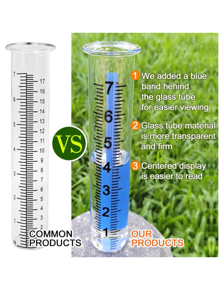 Tubo de Reemplazo para Pluviómetro de Vidrio RYOEIKT 17.78 cm