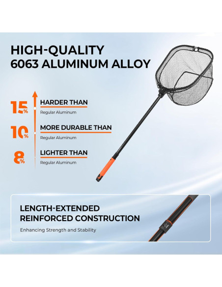 Red de Landing Plegable KastKing Brutus 75" (190.5 cm) PVC