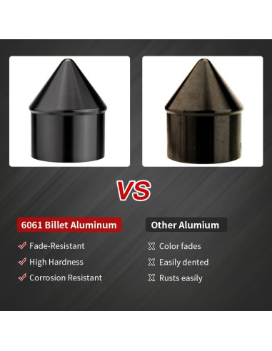 Cubiertas de Tuerca de Eje Frontal KICRY Negro Cromo para Harley