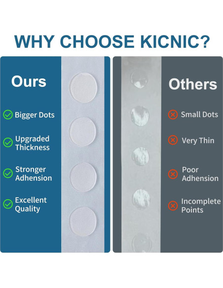 KICNIC Kit de Tiras de Arco de Globos 10m + 200 Puntos Adhesivos