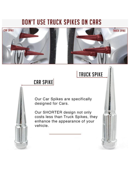 Tuercas de Llanta Spike Spline 20 Pcs M12 x 1.25 Negras Tuercas de Llanta Spike Spline 20 Pcs M12 x 1.25 Negras