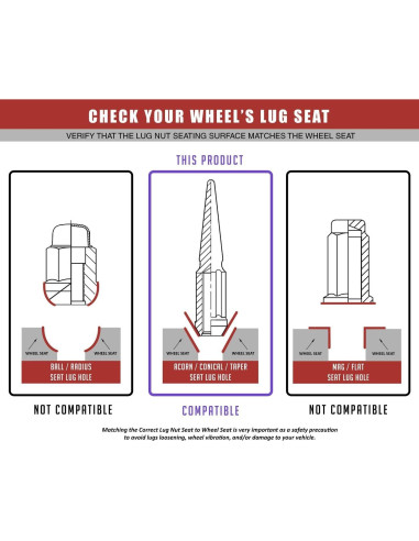 Tuercas de Llanta Spike Spline 20 Pcs M12 x 1.25 Negras