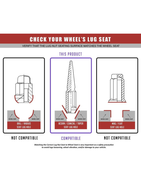 Tuercas de Llanta Spike Spline 20 Pcs M12 x 1.25 Negras Tuercas de Llanta Spike Spline 20 Pcs M12 x 1.25 Negras