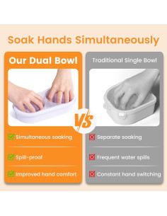 Tazón de Remojo de Uñas Dual Rosiour - Blanco, Ergonomía y Eficiencia 2