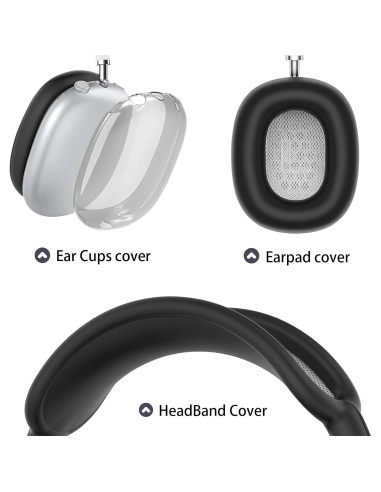 Funda de Silicona Jiboku para AirPods Max - Protección 360