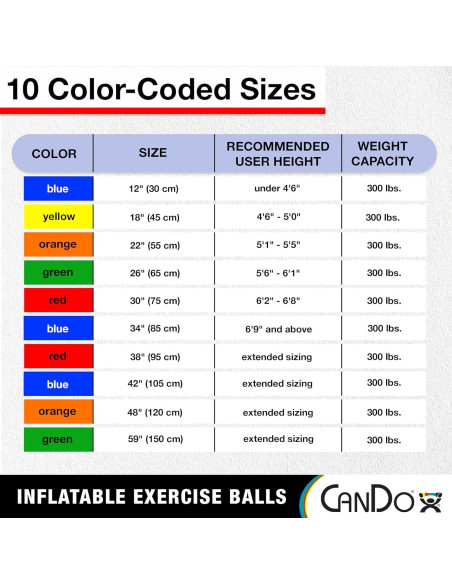 Pelota de Ejercicio Inflable CanDo 30 cm Azul Antideslizante