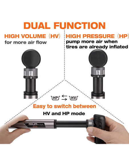 Mini bomba de bicicleta Kadacha con manómetro 120 PSI