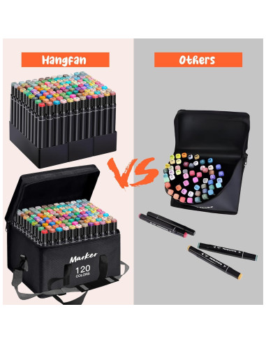 Set de Marcadores de Arte a Base de Alcohol Hangfan - 120 Colores con Punta Doble