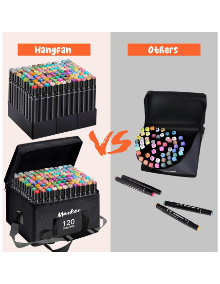Set de Marcadores de Arte a Base de Alcohol Hangfan - 120 Colores con Punta Doble