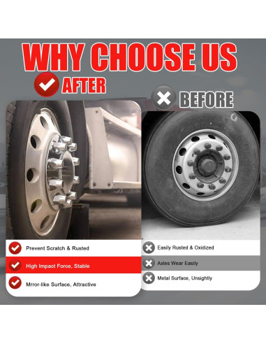 20 Cubiertas de Tuercas Cromadas 33mm Soundforge para Camiones