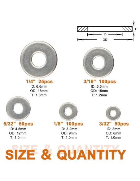 Kit de Arandelas de Remache de Respaldo 325 Piezas Acero Inoxidable Kit de Arandelas de Remache de Respaldo 325 Piezas Acero Inoxidable