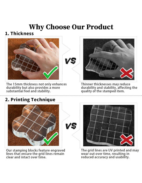 Bloque de Sello Acrílico Transparente Sanfurney 10x15cm 15mm