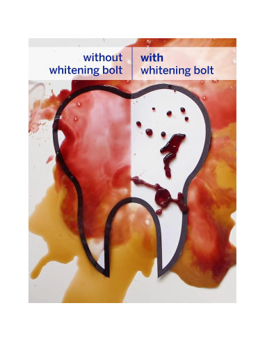 Bolígrafo Blanqueador Dental Supersmile Whitening BOLT - Menta