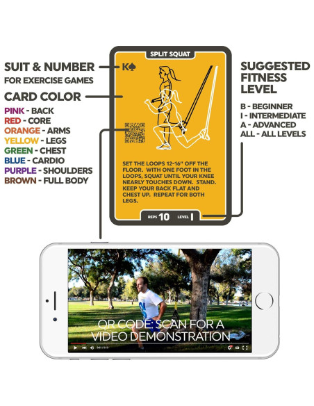 Tarjetas de Ejercicio de Suspensión Stack 52 - Mega Pack 119 Ejercicios