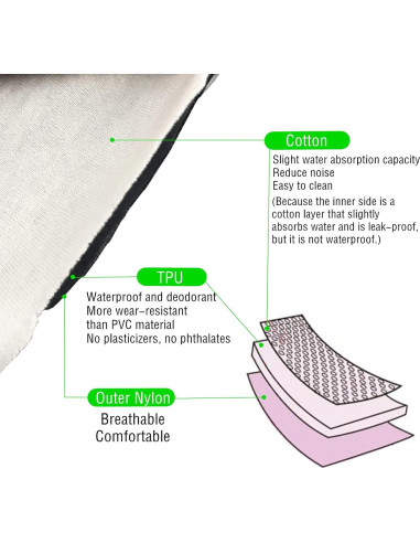 Cubierta de Pañal para Adultos AQX Negra, Tamaño Pequeño, Reutilizable