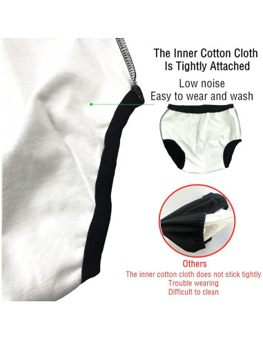 Cubierta de Pañal para Adultos AQX Negra, Tamaño Pequeño, Reutilizable