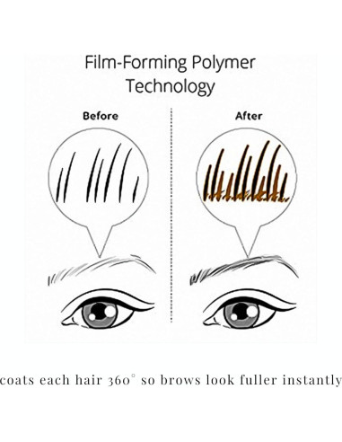 Gel para Cejas Elizabeth Mott - Castaño Rojizo 4g - Fijador y Volumizador