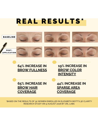 Gel para Cejas Elizabeth Mott - Castaño Rojizo 4g - Fijador y Volumizador