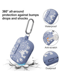 Funda Protectora de Silicona Suave para AirPods Pro - BannerBlend 2